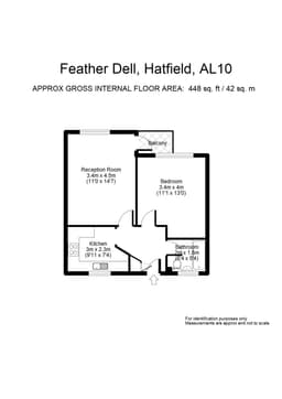 Property preview