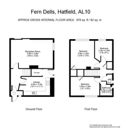 Property preview