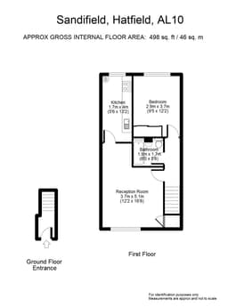 Property preview