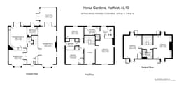 Property preview
