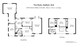 Property preview