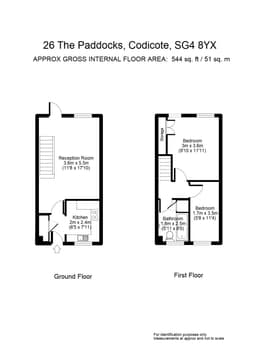 Property preview