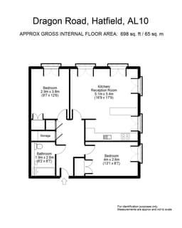 Property preview