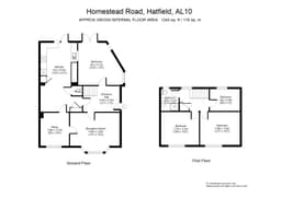 Property preview