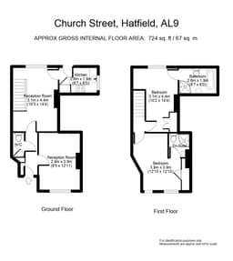 Property preview