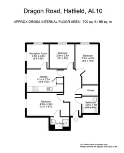 Property preview
