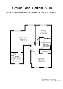 Property preview