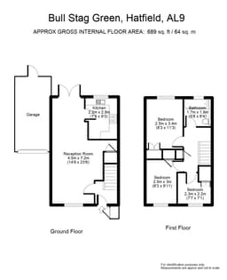 Property preview