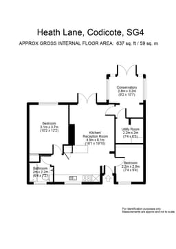 Property preview