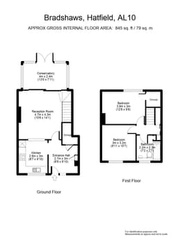 Property preview