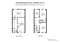 Property preview