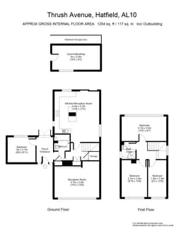 Property preview