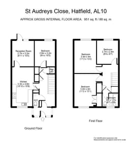 Property preview