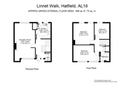 Property preview