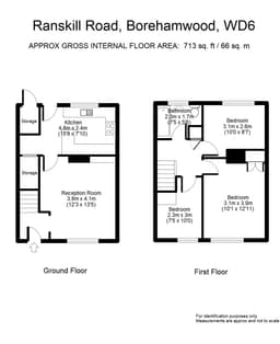 Property preview