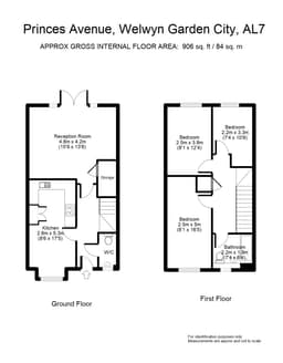 Property preview