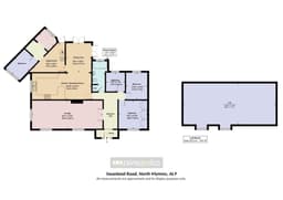 Property preview