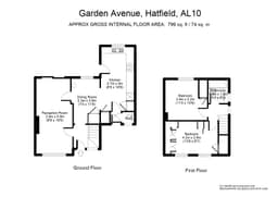Property preview