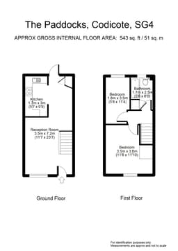 Property preview