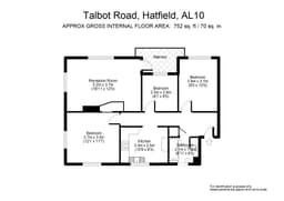 Property preview