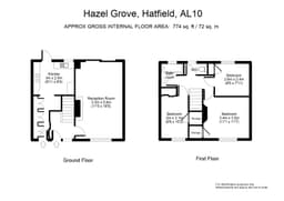 Property preview