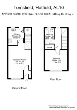 Property preview