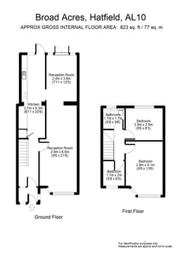 Property preview