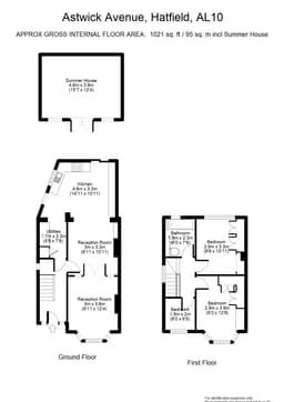 Property preview