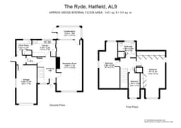 Property preview