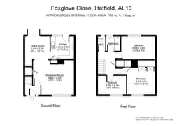 Property preview