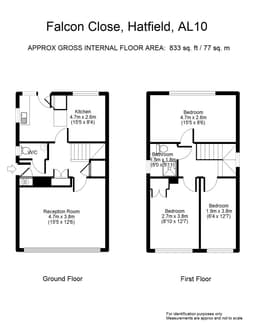 Property preview