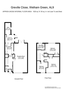 Property preview