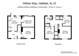 Property preview