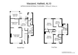 Property preview