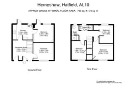 Property preview