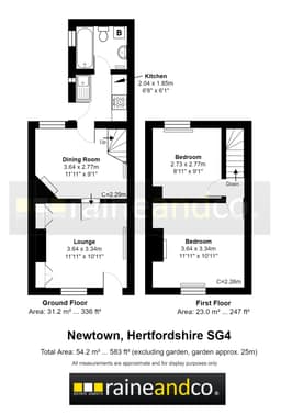 Property preview