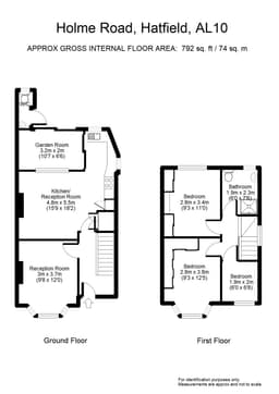 Property preview