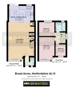 Property preview
