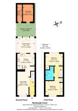 Property preview