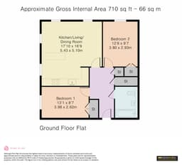 Property preview