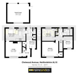 Property preview