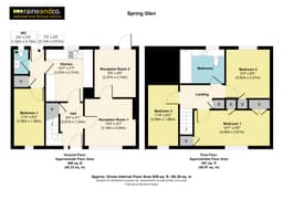Property preview
