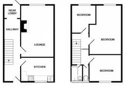 Property preview