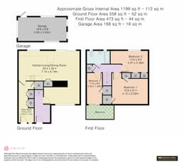 Property preview