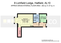 Property preview