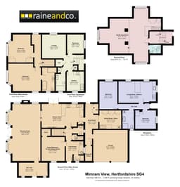 Property preview