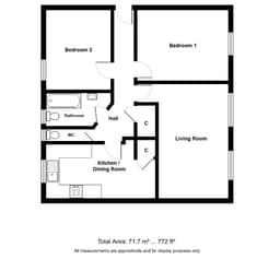 Property preview