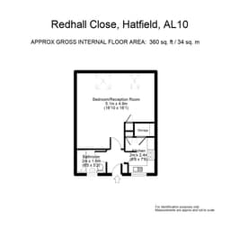 Property preview