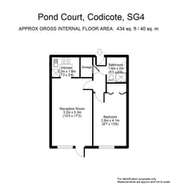 Property preview