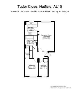 Property preview